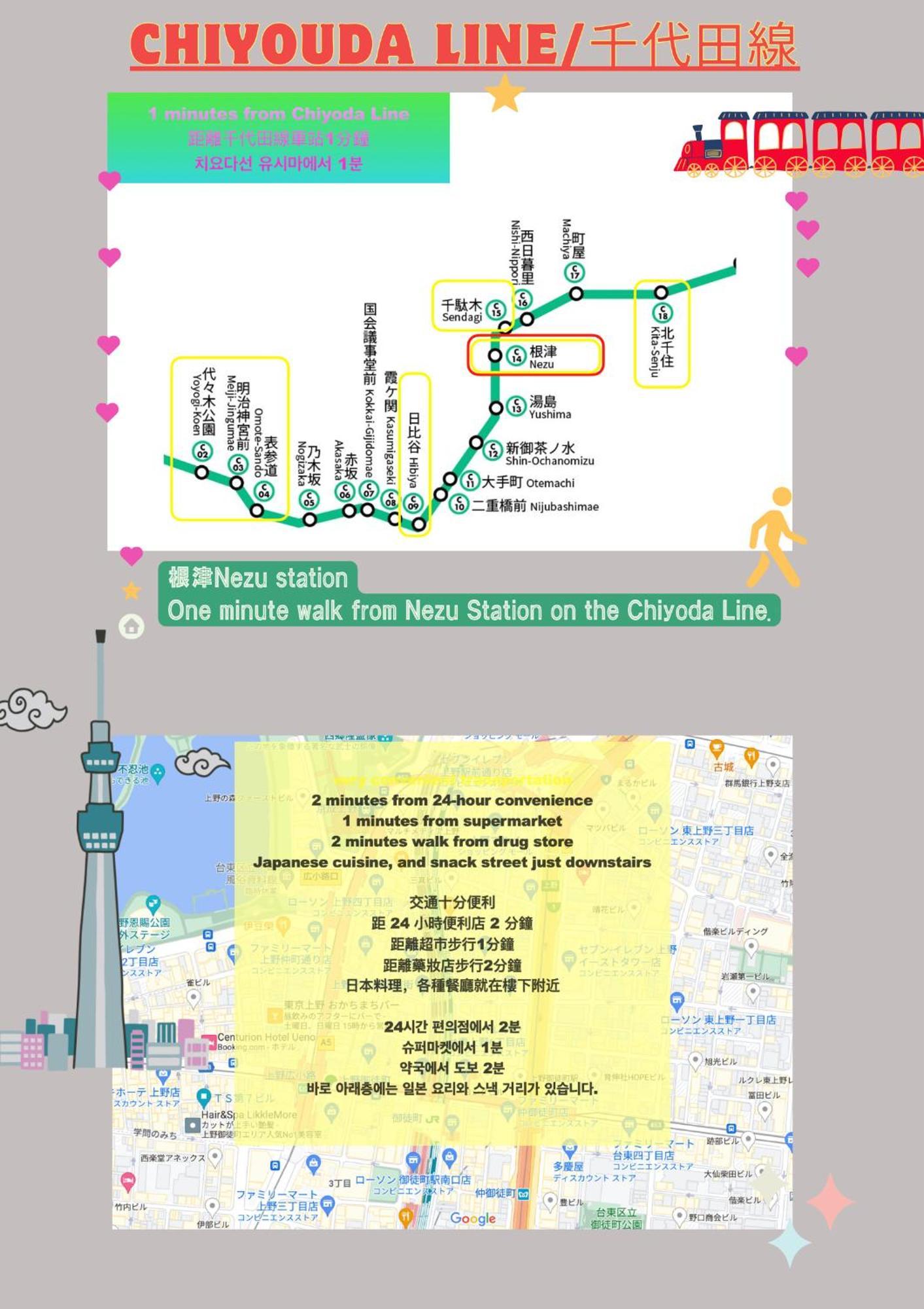 Lovetokyo Easy Access Nezu Sunset House 根津駅徒歩1分 2-4人 エレベーター 上野 谷中銀座 根津神社 東京大学 新宿 渋谷 銀座 築地 原宿近い Apartamento